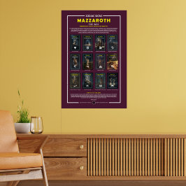 Zodiac Signs - huisjaar Poster