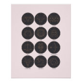 Zodiac Signs Perfect Poster (Voorkant)