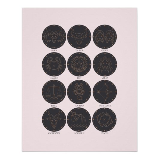 Zodiac Signs Perfect Poster (Voorkant)