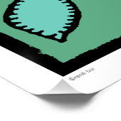 Zodiac Signs Pisces Birthday Perfect Poster 20x20 (Hoek)