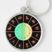 Zodiac Signs Wheel Sleutelhanger (Voorkant)