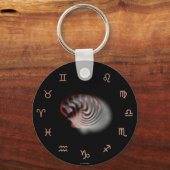 Zodiac Sleutelhanger (Voorkant)