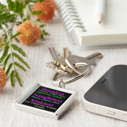 zodiac sleutelhanger grappig (Zijkant)