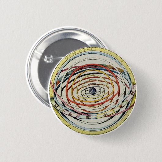 Zodiac Solar System Ronde Button 5,7 Cm (Voorkant /achterkant)