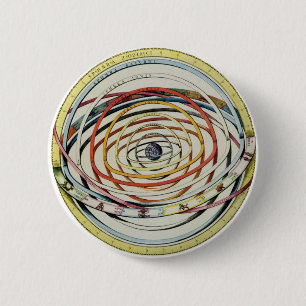 Zodiac Solar System Ronde Button 5,7 Cm