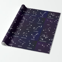 Zodiac Star Constellations Craft of Gift