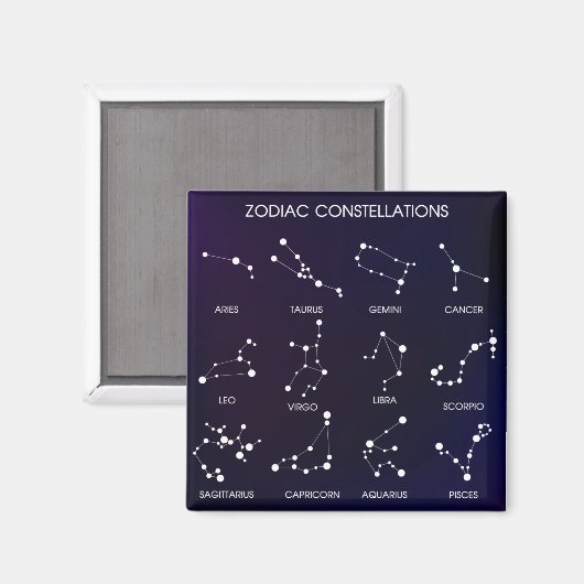 Zodiac Star Constellations Magneet (Voorkant / Achterkant)