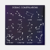 Zodiac Star Constellations Magneet (Voorkant)
