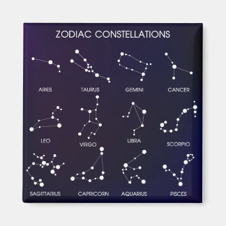 Zodiac Star Constellations Magneet