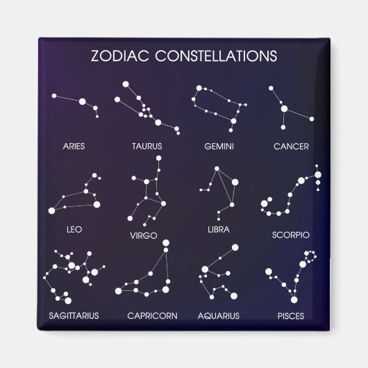 Zodiac Star Constellations Magneet (Voorkant)
