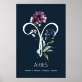 Zodiac Star Sign Aries Poster (Voorkant)