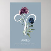 Zodiac Star Sign Aries Poster (Voorkant)