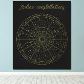 Zodiac ster sign horoscope constellations map gold canvas afdruk (Insitu (Houten vloer))