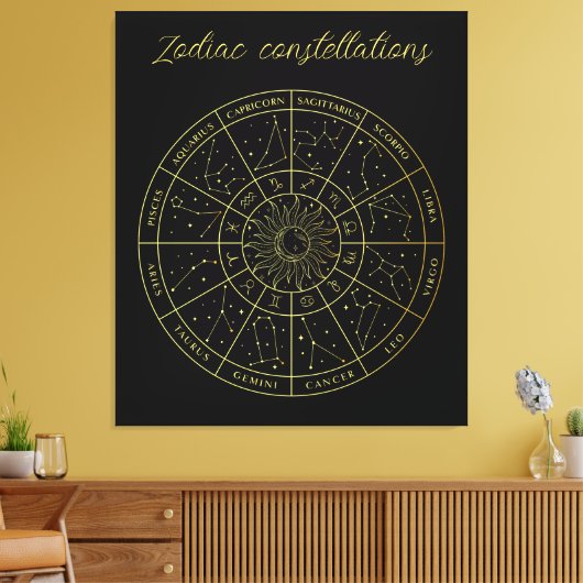 Zodiac ster sign horoscope constellations map gold canvas afdruk (Insitu (Woonkamer))