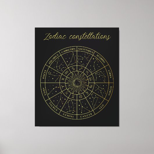 Zodiac ster sign horoscope constellations map gold canvas afdruk (Voorkant)