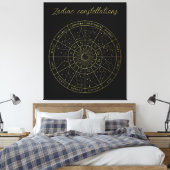 Zodiac ster sign horoscope constellations map gold canvas afdruk (Insitu (Slaapkamer))