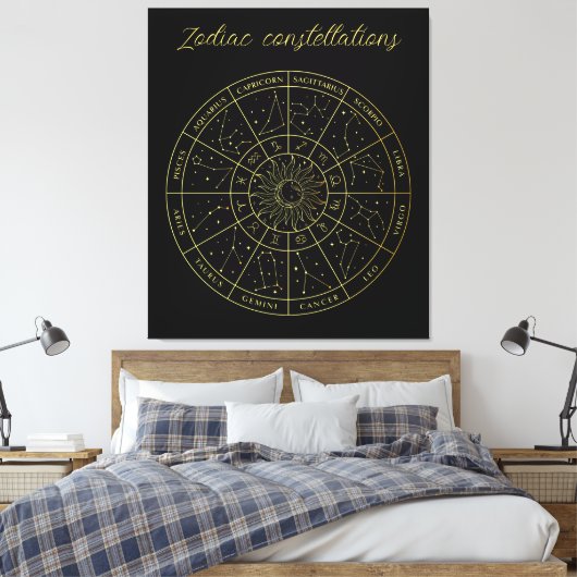 Zodiac ster sign horoscope constellations map gold canvas afdruk (Insitu (Slaapkamer))