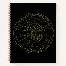 Zodiac ster sign horoscope constellations map gold