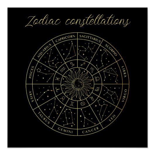 Zodiac ster sign horoscope constellations map gold perfect poster (Voorkant)
