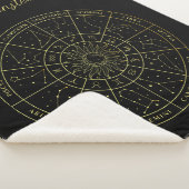 Zodiac ster sign horoscope constellations map gold sherpa deken (3/4)