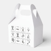 Zodiac Sun Sign Astrology Calendar Thunder_Cove Bedankdoosjes (Achterkant)