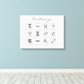 Zodiac Sun Sign Astrology Calendar Thunder_Cove Canvas Afdruk (Insitu (Houten vloer))