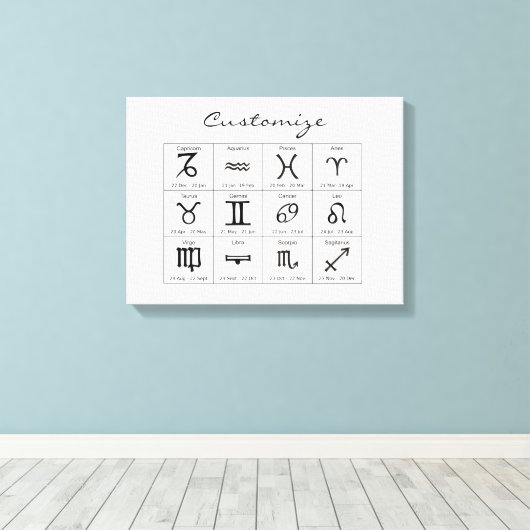 Zodiac Sun Sign Astrology Calendar Thunder_Cove Canvas Afdruk (Insitu (Houten vloer))