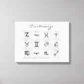 Zodiac Sun Sign Astrology Calendar Thunder_Cove Canvas Afdruk (Voorkant)
