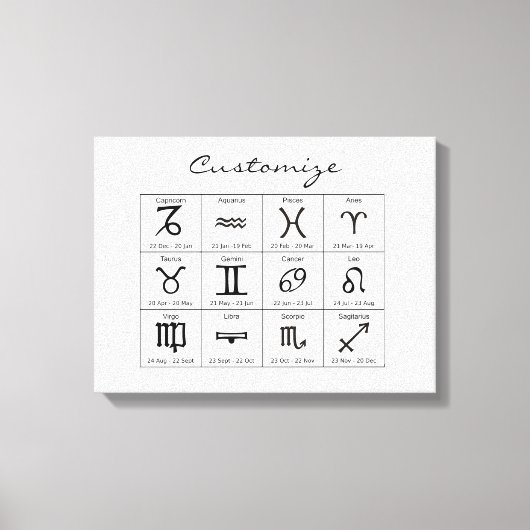 Zodiac Sun Sign Astrology Calendar Thunder_Cove Canvas Afdruk (Voorkant)
