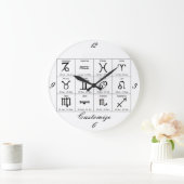 Zodiac Sun Sign Astrology Calendar Thunder_Cove Grote Klok (Huis)