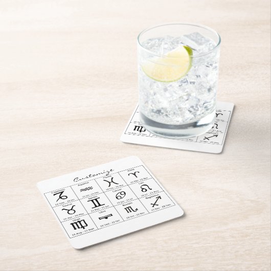 Zodiac Sun Sign Astrology Calendar Thunder_Cove Kartonnen Onderzetters (Insitu)