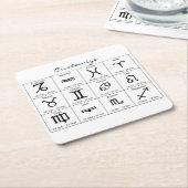 Zodiac Sun Sign Astrology Calendar Thunder_Cove Kartonnen Onderzetters (Schuin)