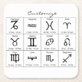 Zodiac Sun Sign Astrology Calendar Thunder_Cove Kartonnen Onderzetters (Voorkant)