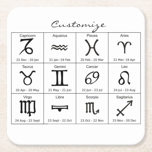 Zodiac Sun Sign Astrology Calendar Thunder_Cove Kartonnen Onderzetters (Voorkant)