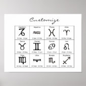 Zodiac Sun Sign Astrology Calendar Thunder_Cove Poster (Voorkant)