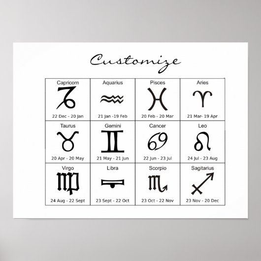 Zodiac Sun Sign Astrology Calendar Thunder_Cove Poster (Voorkant)