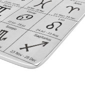 Zodiac Sun Sign Astrology Calendar Thunder_Cove Snijplank (Hoek)