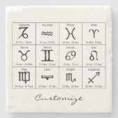 Zodiac Sun Sign Astrology Calendar Thunder_Cove Stenen Onderzetter (Voorkant)