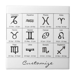 Zodiac Sun Sign Astrology Calendar Thunder_Cove Tegeltje