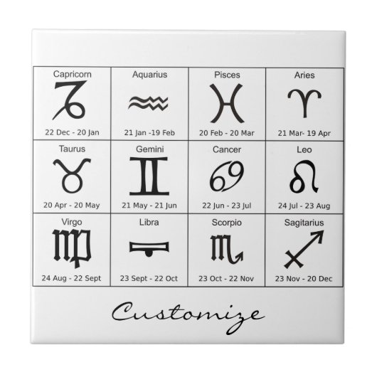 Zodiac Sun Sign Astrology Calendar Thunder_Cove Tegeltje (Voorkant)