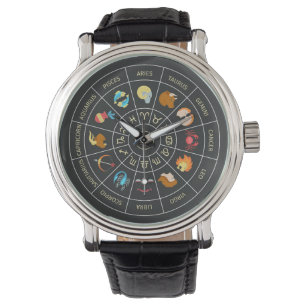 Zodiac-symbool Horloge