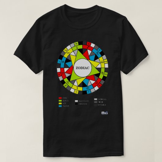 Zodiac T-shirt (Design voorkant)