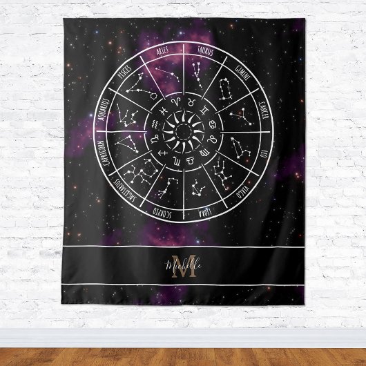 Zodiac Tapestry | Astrologische symbolen en monogr Wandkleed