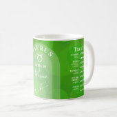 Zodiac Taurus Aangepaste Verjaardag Foto Astrologi Koffiemok (Voorkant rechts)