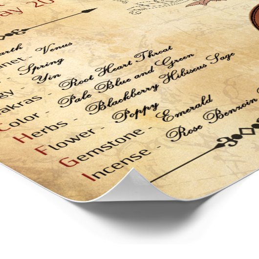 ZODIAC TAURUS Birth Sign POSTER (Hoek)