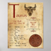 ZODIAC TAURUS Birth Sign POSTER (Voorkant)