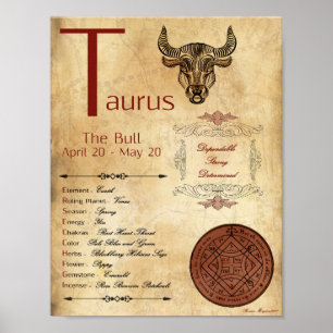 ZODIAC TAURUS Birth Sign POSTER