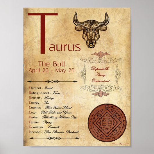 ZODIAC TAURUS Birth Sign POSTER (Voorkant)