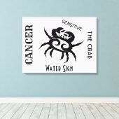 Zodiac-teken en symbool voor kanker canvas afdruk (Insitu (Houten vloer))