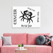 Zodiac-teken en symbool voor kanker canvas afdruk (Insitu (Woonkamer))